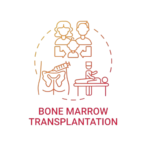 bone marrow transplant