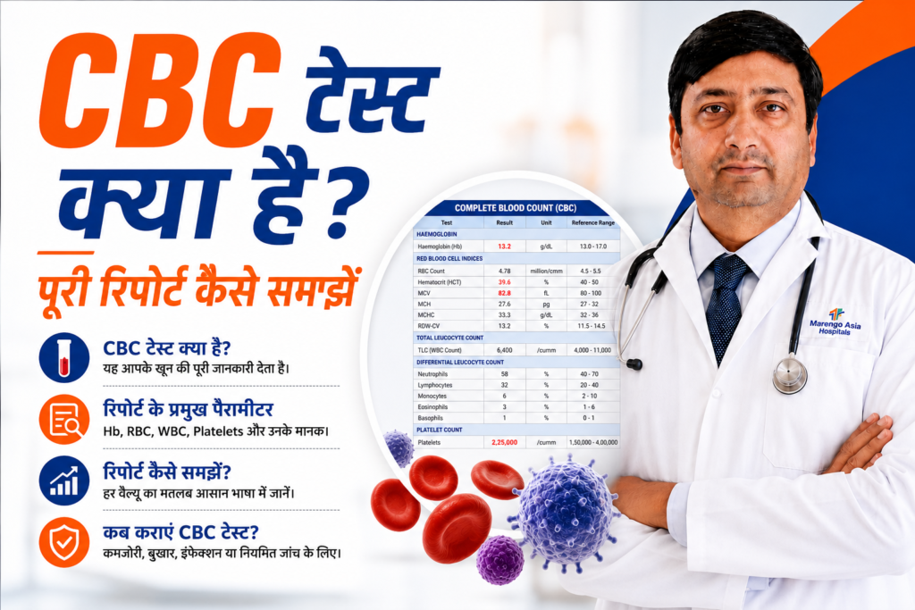 CBC REPORT KYA HAI - COMPLETE BLOOD COUNT